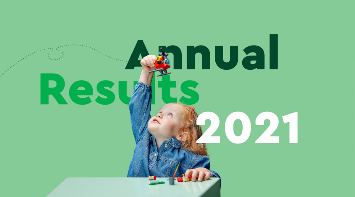 2021 annual results About Us LEGO