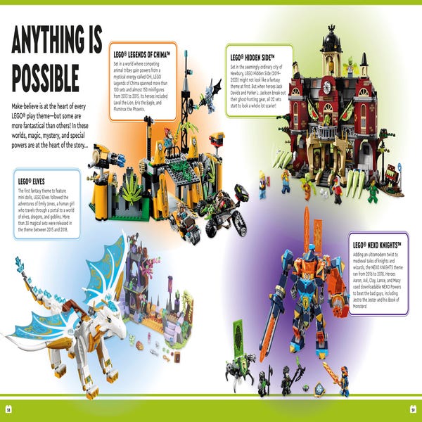 LEGO® Books for Children and Adults